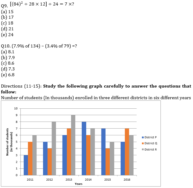 IBPS PO Prelims Quantitative Aptitude Mini Mock 33- Practice Set |_5.1