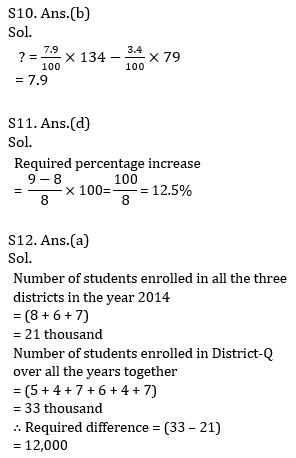 IBPS PO Prelims Quantitative Aptitude Mini Mock 33- Practice Set |_10.1