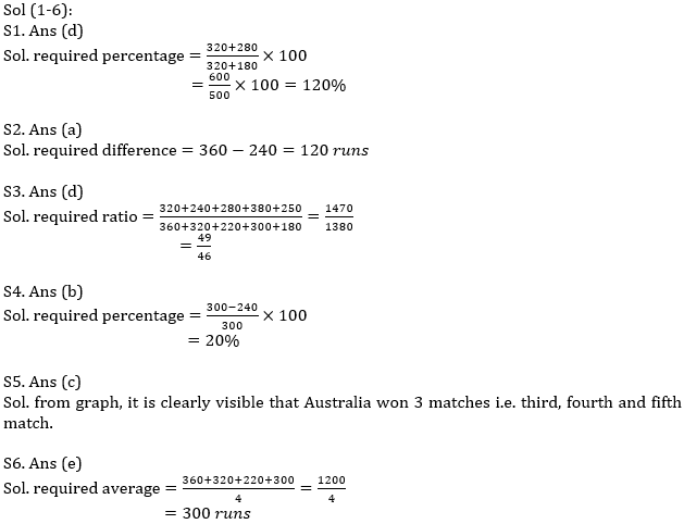 IBPS RRB Prelims Quantitative Aptitude Practice Set-20th September |_8.1