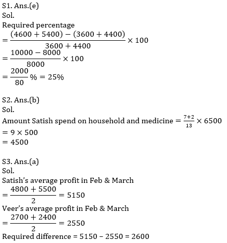 IBPS RRB Prelims Quantitative Aptitude Practice Set-21st September |_8.1