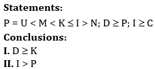 IBPS PO Prelims Reasoning Ability Mini Mock 37- Puzzle, Inequalities & Syllogism |_8.1