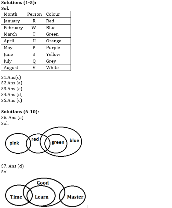 IBPS PO Prelims Reasoning Ability Mini Mock 37- Puzzle, Inequalities & Syllogism |_9.1