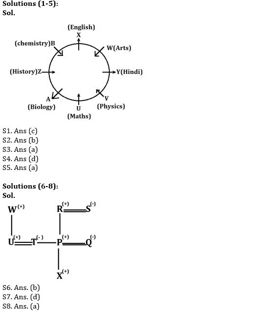 IBPS PO Prelims Reasoning Ability Mini Mock 38- Puzzle & Coding-Decoding |_4.1