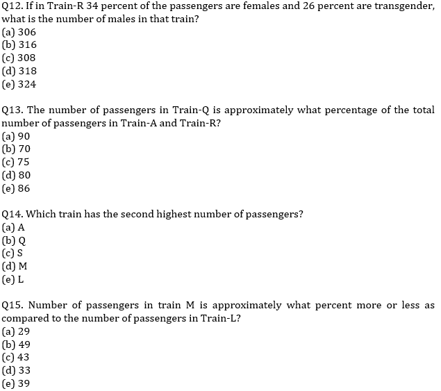 IBPS RRB Prelims Quantitative Aptitude Practice Set-24th September |_7.1