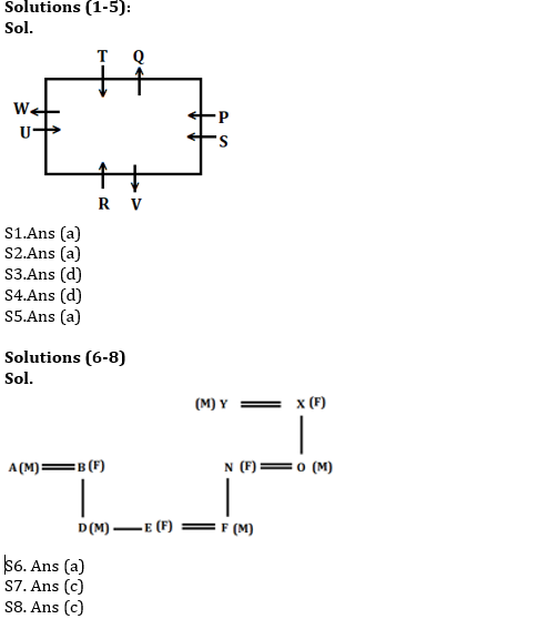 IBPS RRB Prelims Reasoning Ability Practice Set- 25th September |_3.1