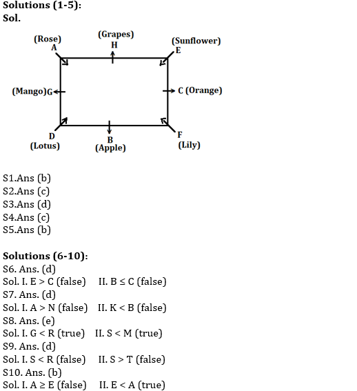 IBPS PO Prelims Reasoning Ability Mini Mock 40- Puzzle & Inequalities |_9.1