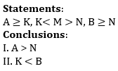 IBPS PO Prelims Reasoning Ability Mini Mock 40- Puzzle & Inequalities |_5.1