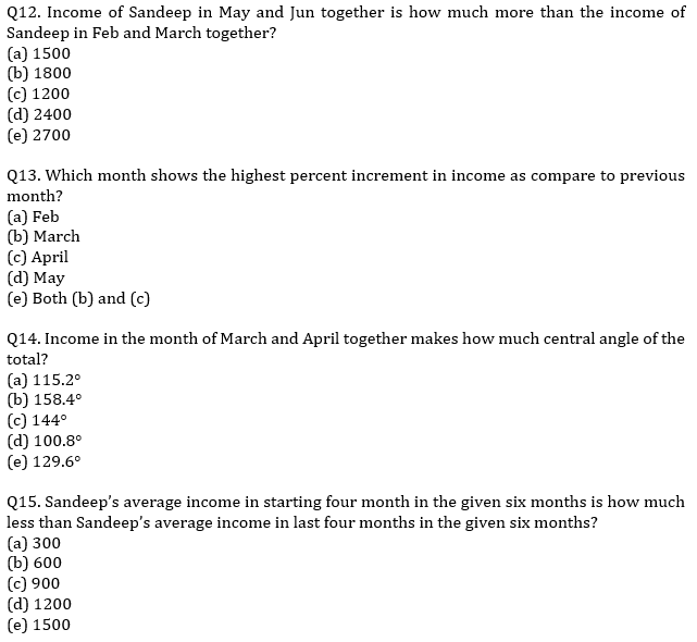 IBPS PO Prelims Quantitative Aptitude Mini Mock 41- Practice Set |_7.1