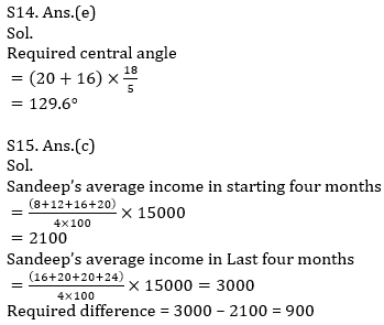 IBPS PO Prelims Quantitative Aptitude Mini Mock 41- Practice Set |_11.1