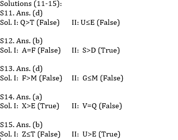 IBPS PO Prelims Reasoning Ability Mini Mock 41- Puzzle & Inequalities |_4.1