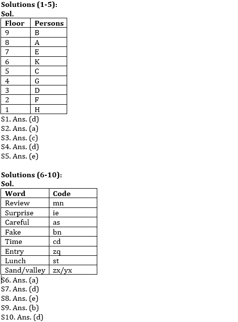 IBPS PO Prelims Reasoning Ability Mini Mock 42- Puzzle & Coding-Decoding |_4.1