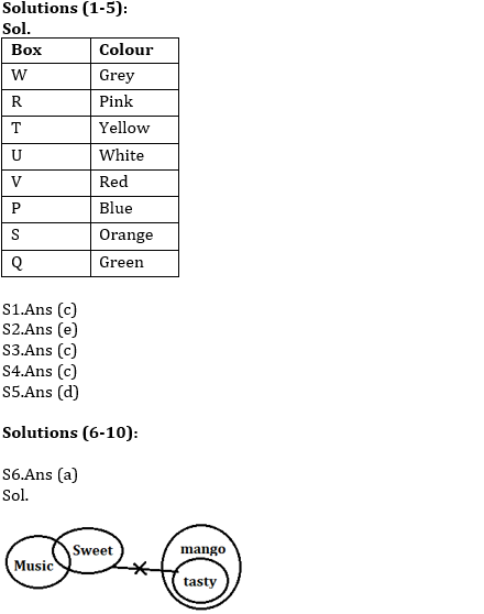 IBPS PO Prelims Reasoning Ability Mini Mock 43- Puzzle & Coding-Decoding |_4.1