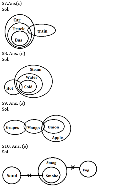 IBPS PO Prelims Reasoning Ability Mini Mock 43- Puzzle & Coding-Decoding |_5.1