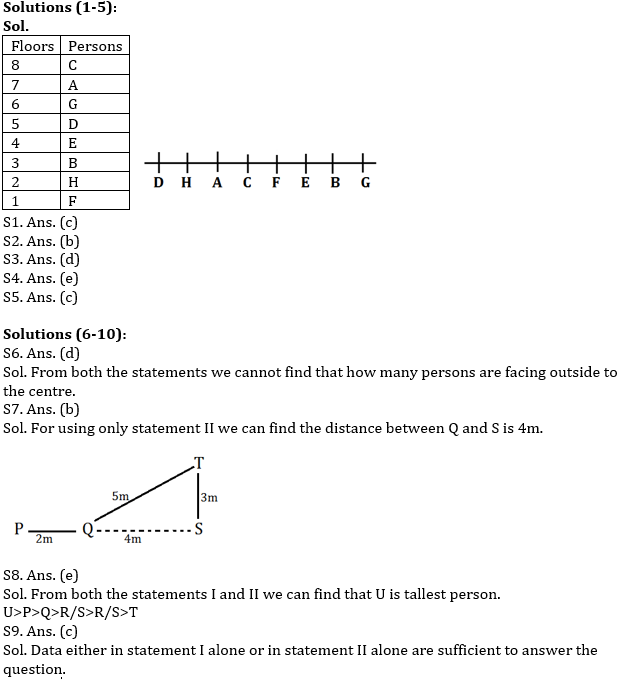 Reasoning Quiz For Ibps Rrb Mains 30th September Puzzle Direction Sense