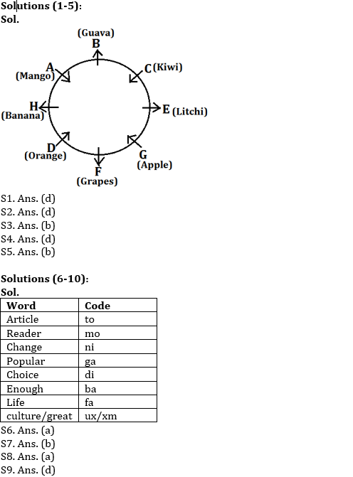 IBPS PO Prelims Reasoning Ability Mini Mock 45- Puzzle, Coding-Decoding & Inequalities |_3.1