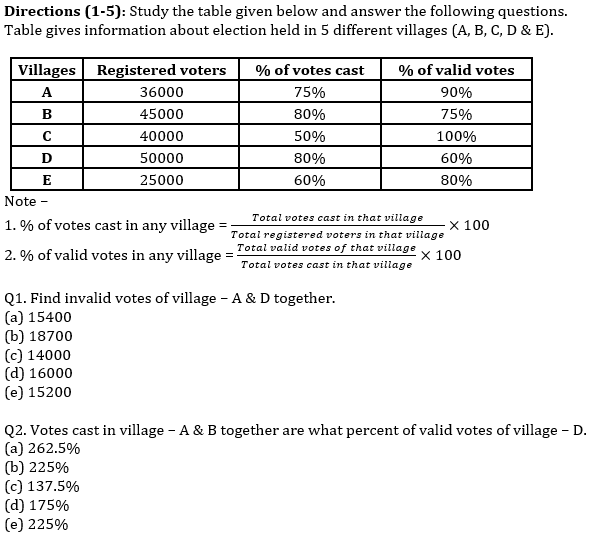 IBPS PO Prelims Quantitative Aptitude Mini Mock 45- Practice Set |_3.1