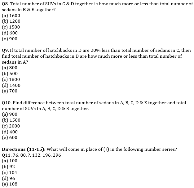 IBPS PO Prelims Quantitative Aptitude Mini Mock 45- Practice Set |_7.1