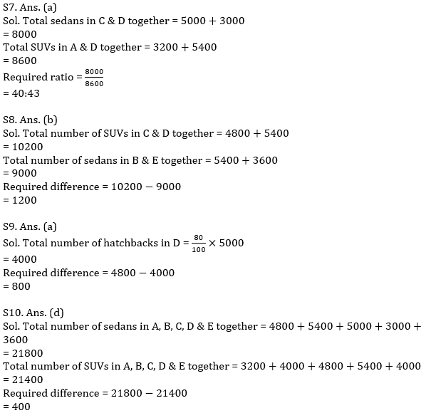 IBPS PO Prelims Quantitative Aptitude Mini Mock 45- Practice Set |_11.1