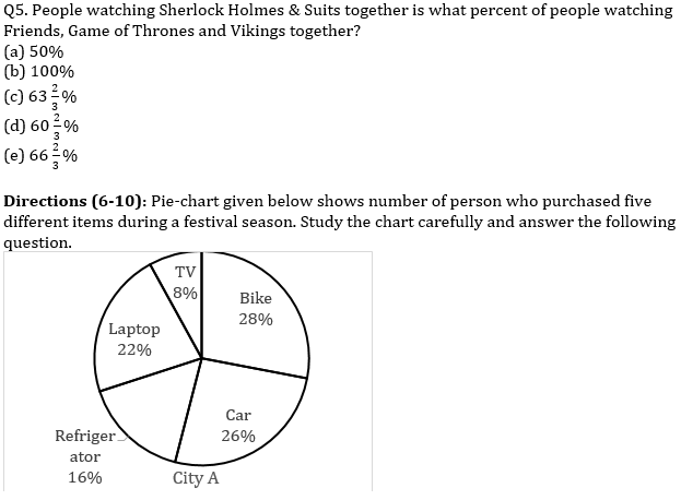 Quantitative Aptitude Quiz for IBPS RRB Mains 2020, 1st October-Pie Chart DI and Arithmetic |_5.1