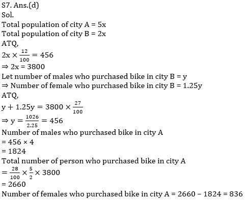 Quantitative Aptitude Quiz for IBPS RRB Mains 2020, 1st October-Pie Chart DI and Arithmetic |_12.1