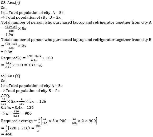 Quantitative Aptitude Quiz for IBPS RRB Mains 2020, 1st October-Pie Chart DI and Arithmetic |_13.1