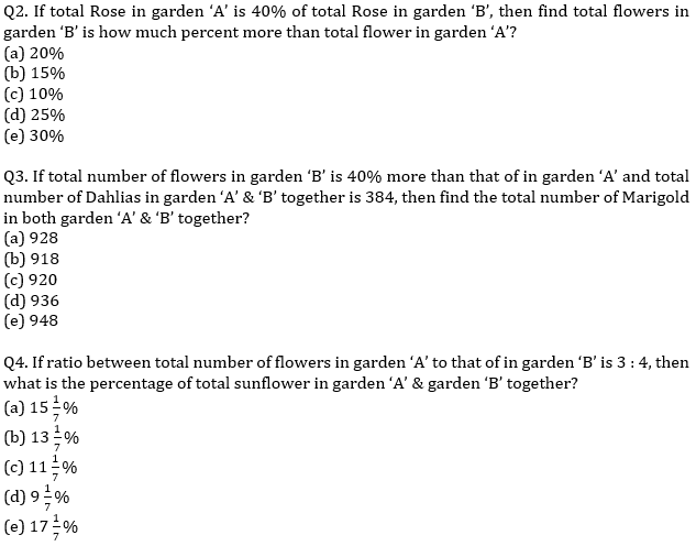 Quantitative Aptitude Quiz for IBPS RRB Mains 2020, 2nd October-Line Graph DI and Arithmetic |_4.1