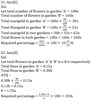 Quantitative Aptitude Quiz for IBPS RRB Mains 2020, 2nd October-Line Graph DI and Arithmetic |_9.1