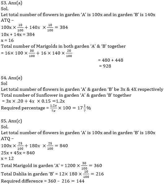 Quantitative Aptitude Quiz for IBPS RRB Mains 2020, 2nd October-Line Graph DI and Arithmetic |_10.1