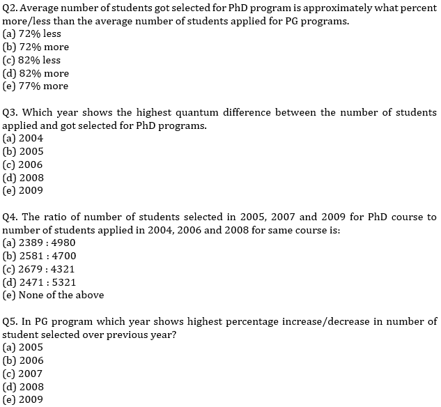 Quantitative Aptitude Quiz for IBPS RRB Mains 2020, 4th October-Miscellaneous DI and Arithmetic |_6.1