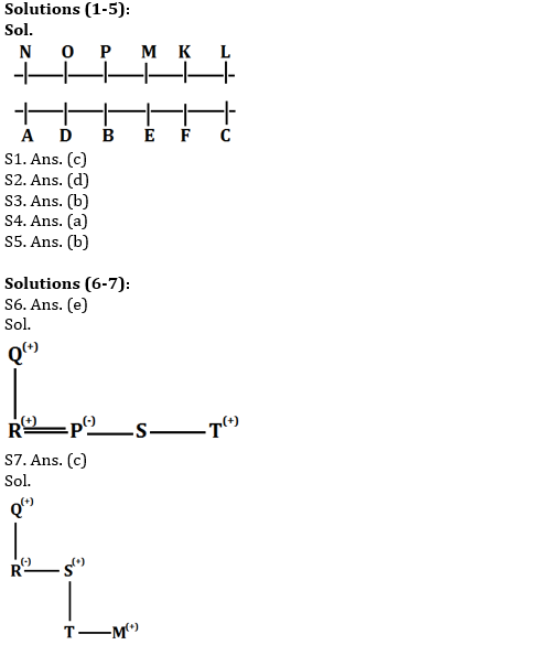 IBPS PO Prelims Reasoning Ability Mini Mock 46- Puzzle & Miscellaneous |_3.1