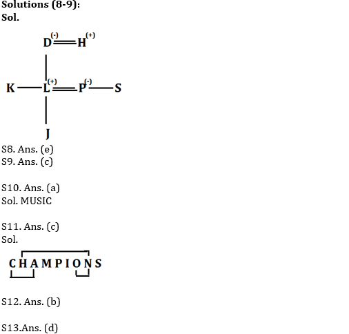 IBPS PO Prelims Reasoning Ability Mini Mock 46- Puzzle & Miscellaneous |_4.1