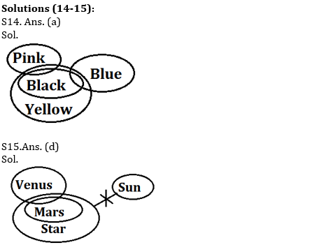 IBPS PO Prelims Reasoning Ability Mini Mock 46- Puzzle & Miscellaneous |_5.1