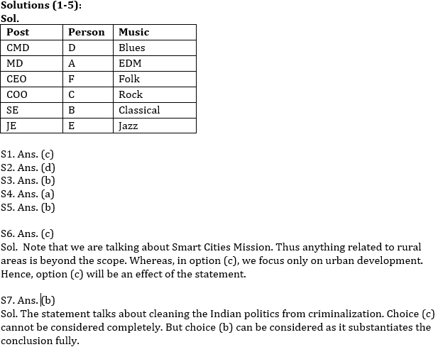 Reasoning Quiz for IBPS RRB Mains 2020, 2nd October-Puzzle & Miscellaneous |_3.1