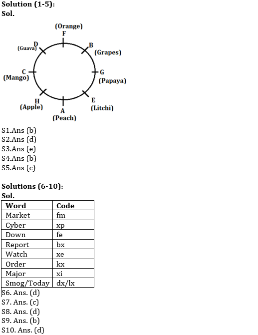 Reasoning Quiz for IBPS PO Prelims based on Exam Analysis of 3rd October |_4.1