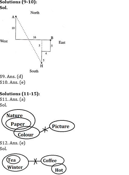 IBPS PO Prelims Reasoning Ability Mini Mock 48- Puzzle & Miscellaneous |_4.1