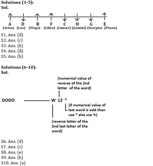 Reasoning Quiz for IBPS RRB Mains 2020, 4th October-Puzzle & Blood Relation |_3.1