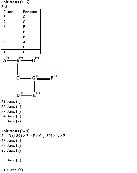 Reasoning Quiz for IBPS RRB Mains 2020, 5th October-Puzzle & Miscellaneous |_3.1