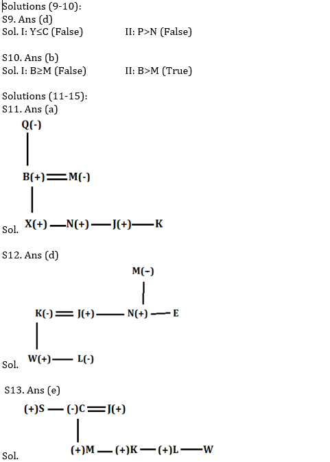 Reasoning Quiz for IBPS RRB Mains 2020, 6th October-Puzzle & Blood Relation |_4.1