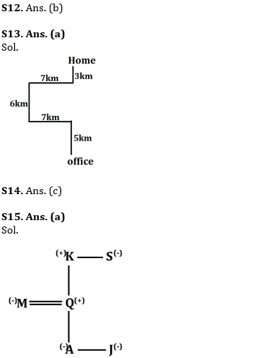 IBPS PO Prelims Reasoning Ability Mini Mock 53- Puzzle & Inequalities |_4.1