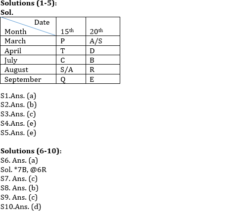 IBPS Clerk Prelims Reasoning Mini Mock- 10th October |_3.1