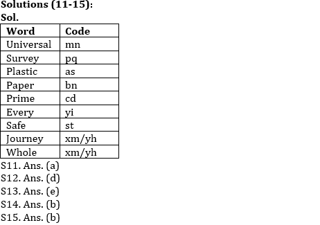 IBPS Clerk Prelims Reasoning Mini Mock- 10th October |_4.1