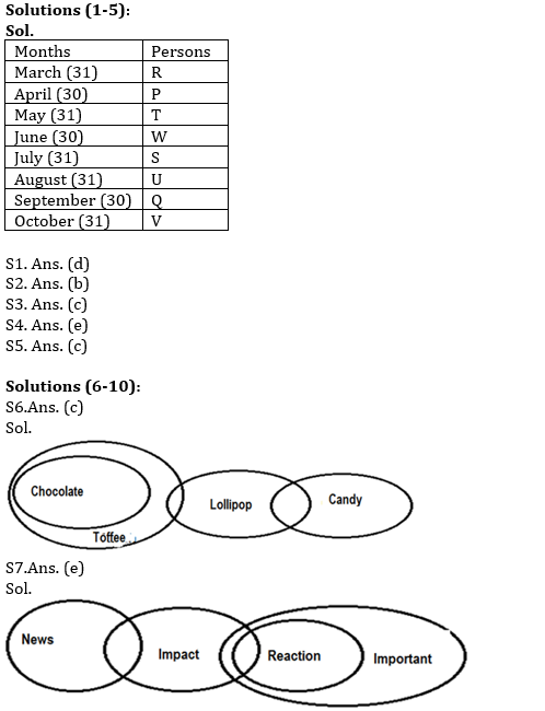 IBPS Clerk Prelims Reasoning Mini Mock- 12th October |_3.1