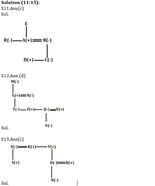 Reasoning Quiz for IBPS RRB Mains 2020, 12th October-Puzzle & Blood Relation |_4.1