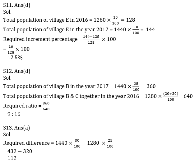 Quantitative Aptitude Quiz for IBPS Clerk Prelims 2020- 15 October_9.1