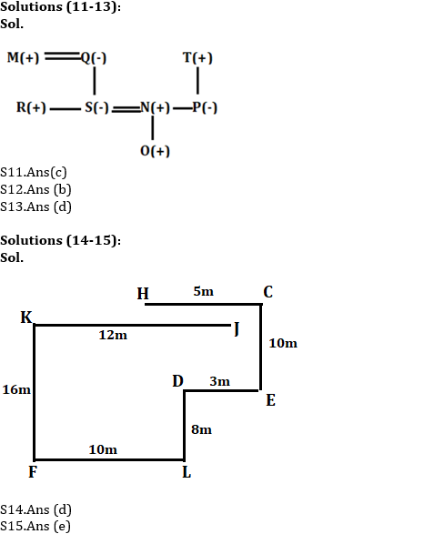 IBPS Clerk Prelims Reasoning Mini Mock- 15th October |_4.1