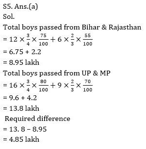 Quantitative Aptitude Quiz for RBI Assistant Mains & IBPS Main 2020 16 October_12.1