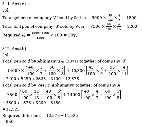 Quantitative Aptitude Quiz for RBI Assistant Mains & IBPS Main 2020 16 October_17.1