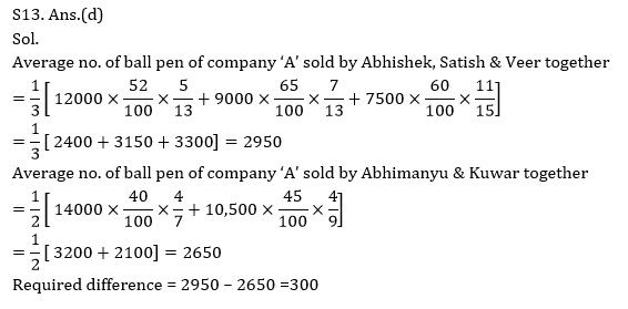 Quantitative Aptitude Quiz for RBI Assistant Mains & IBPS Main 2020 16 October_18.1