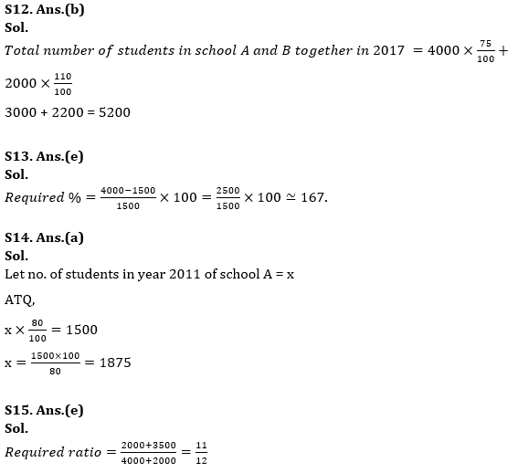 Quantitative Aptitude Quiz for IBPS Clerk Prelims 2020- 16 October_9.1