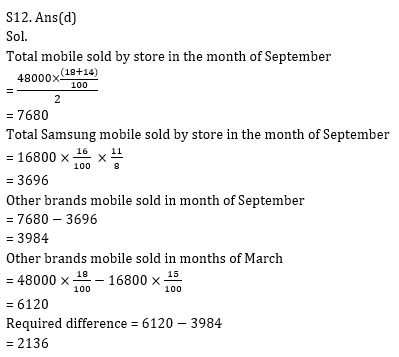 Quantitative Aptitude Quiz for RBI Assistant/ IBPS PO Mains 2020- 17 October_12.1